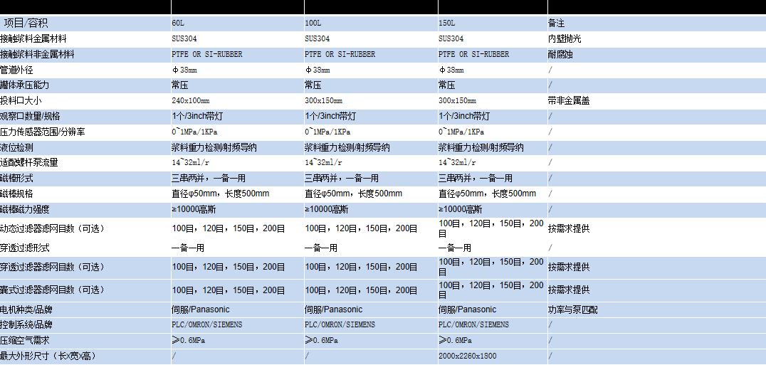 1662598803122154.png image.png