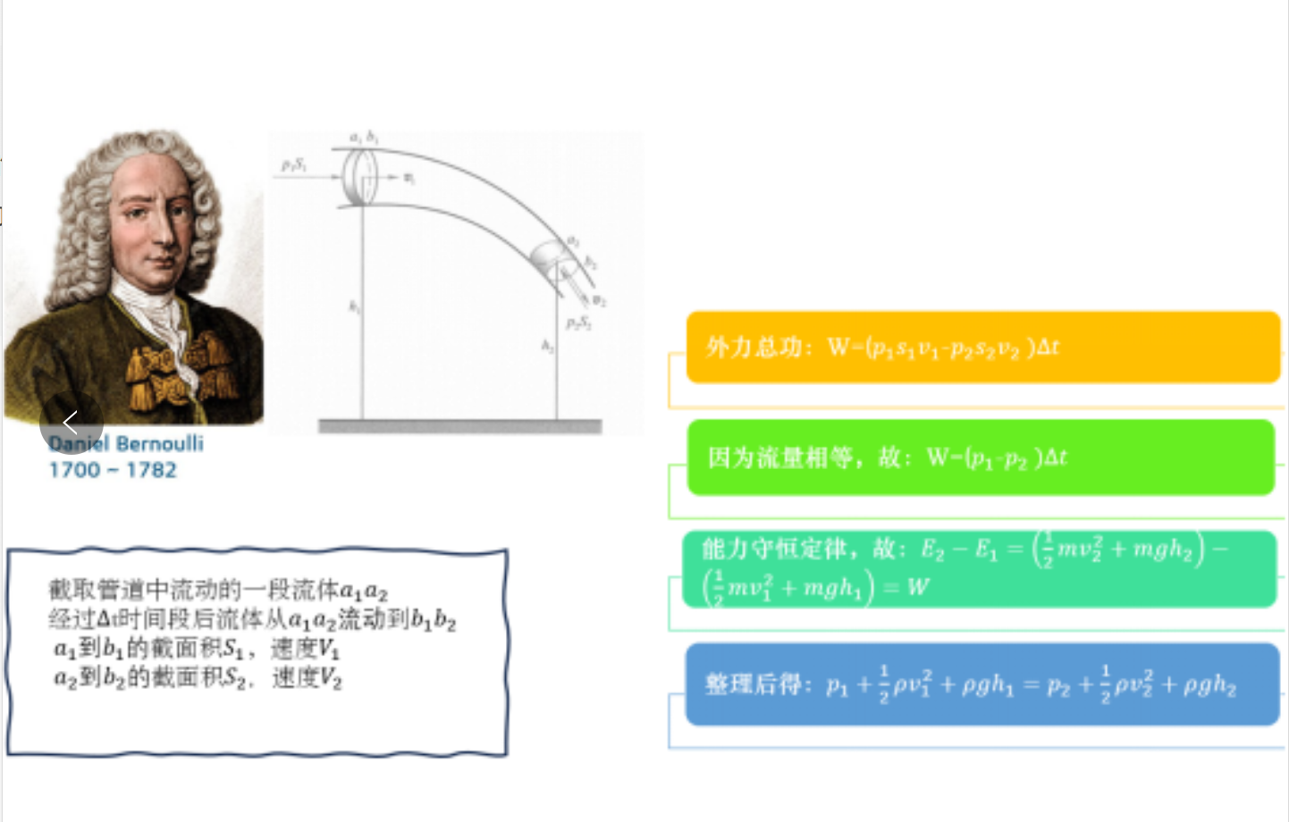 1705047873214724.png image.png