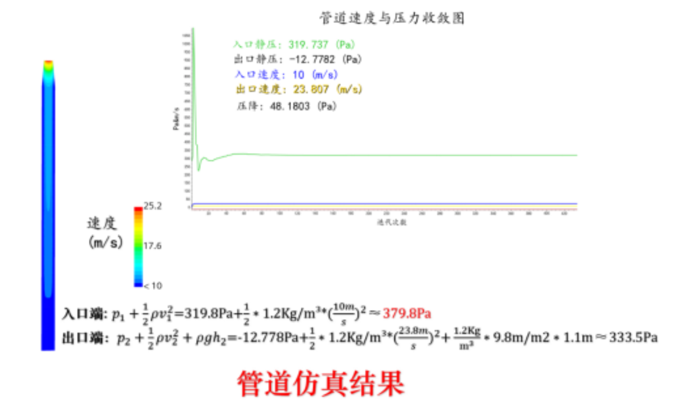 1705048085394676.png image.png