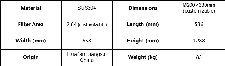 undefined 仓顶除尘器表.jpg